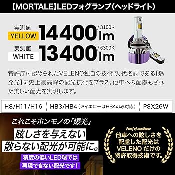 Amazon | VELENO MORTALE LED フォグランプ イエロー 14400lm 実測値