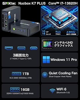 Amazon.co.jp: GMKtec ミニpc 第13世代i7 13620H DDR5 16GB+1TB 10コア