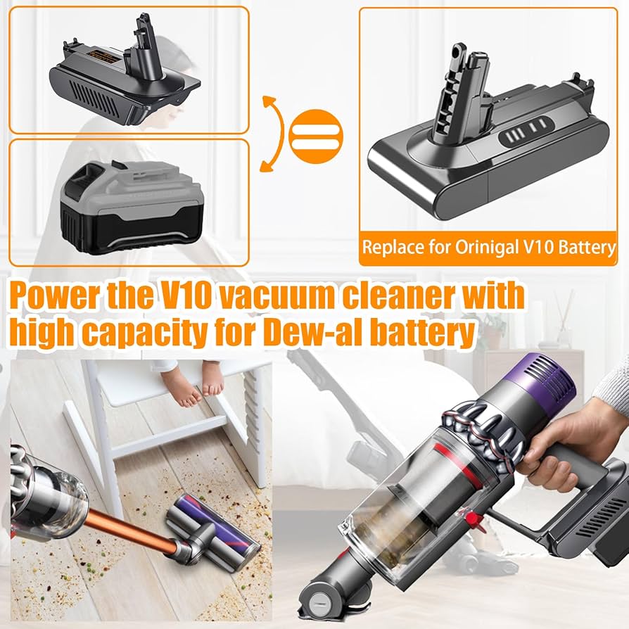 Amazon.com: SV12 Adapter Use for Dyson V10,Compatible with Dewalt