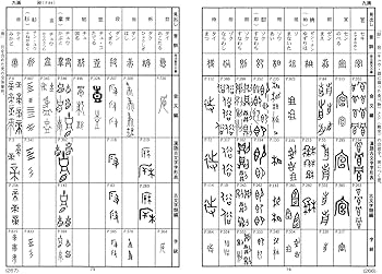 古代文字字典 甲骨・金文編 | 城南山人 |本 | 通販 | Amazon