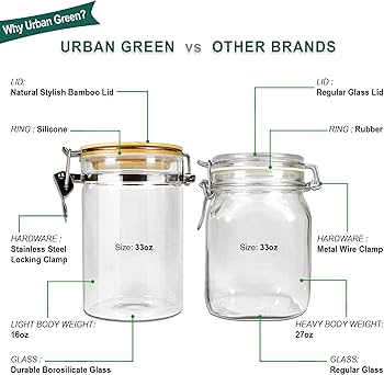 Amazon｜ホウケイ酸ガラスストレージジャー 密閉ロッククランプ蓋付き