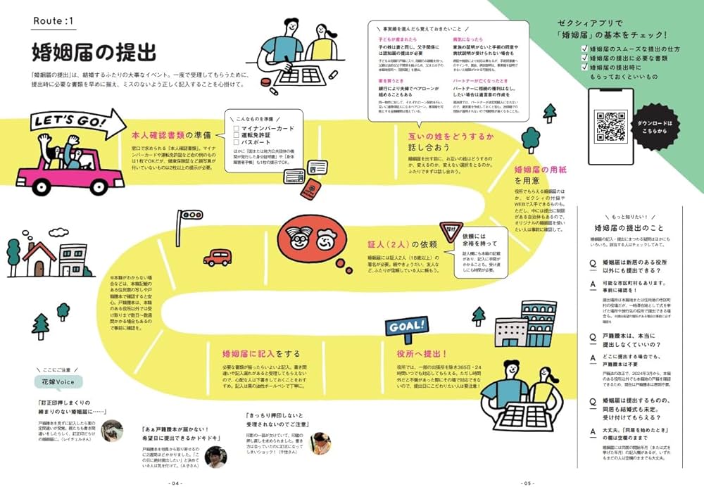 ゼクシィ茨城栃木群馬 2024年 10月号 【特別付録】 ミッフィー マルチ