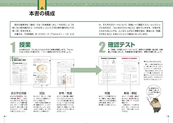 田部の生物基礎をはじめからていねいに【改訂版】 (東進ブックス 名人