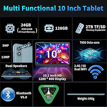 Amazon.co.jp: Relndoo 2025 Android 15 タブレット キーボード付き