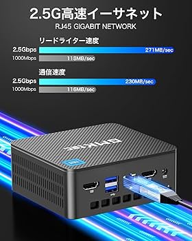 Amazon.co.jp: ミニpc Intel N150初登場 【16GB+1TB SSD ミニpc