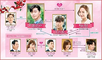 Amazon.co.jp: キム秘書はいったい、なぜ? Blu-ray SET1(特典DVD付