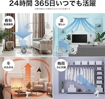 Amazon | ボルネード サーキュレーター 10畳 レトロ パワフル 省エネ