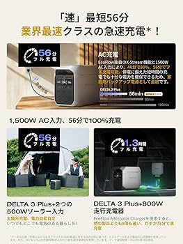 Amazon.co.jp: EcoFlow DELTA 3 Plus ポータブル電源 1024Wh 業界最速