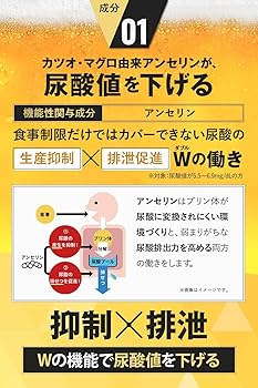 Amazon | 【髙田延彦愛用×医師監修】ロカボワークス 尿酸と脂肪の