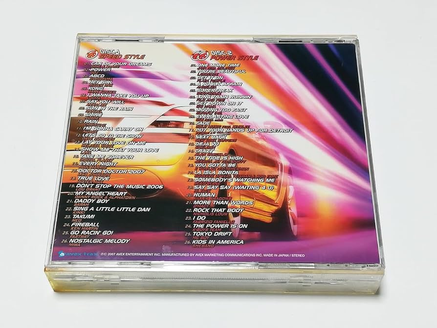 Amazon.co.jp: CD｜SPEED & POWER STYLE 2007 スピード＆パワー