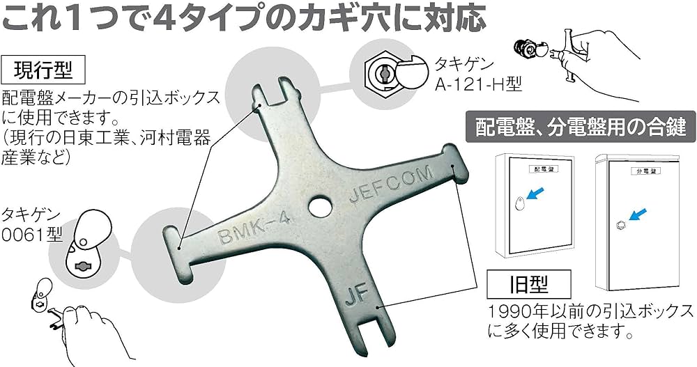 Amazon.co.jp: デンサン 盤用マルチキー 幅80×高さ80×奥行き3mm 配電盤
