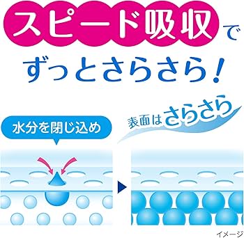 Amazon | 吸水ナプキン ポイズ 55cc 23cm 合計70枚 中量用 (女性の軽い