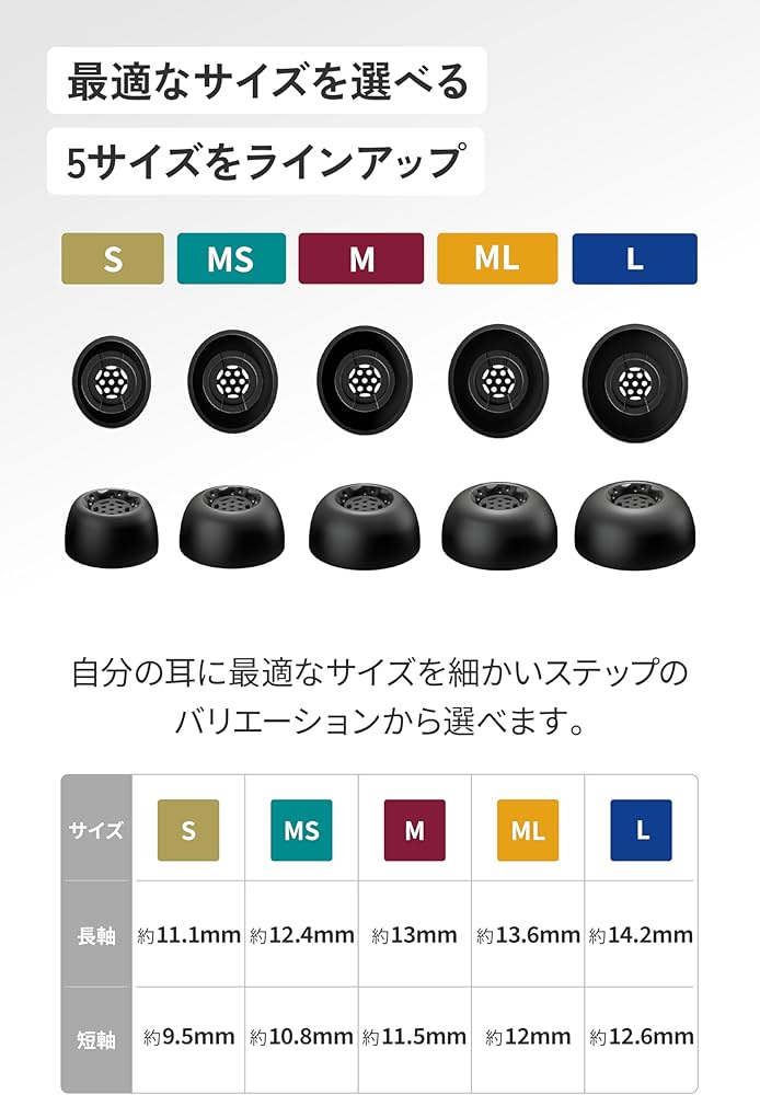 Amazon.co.jp: JVCケンウッド Victor EP-FX13ML-B イヤーピース