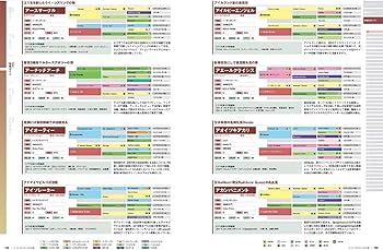 Amazon.co.jp: ダービースタリオン 公式全書 : ファミ通書籍編集部: 本
