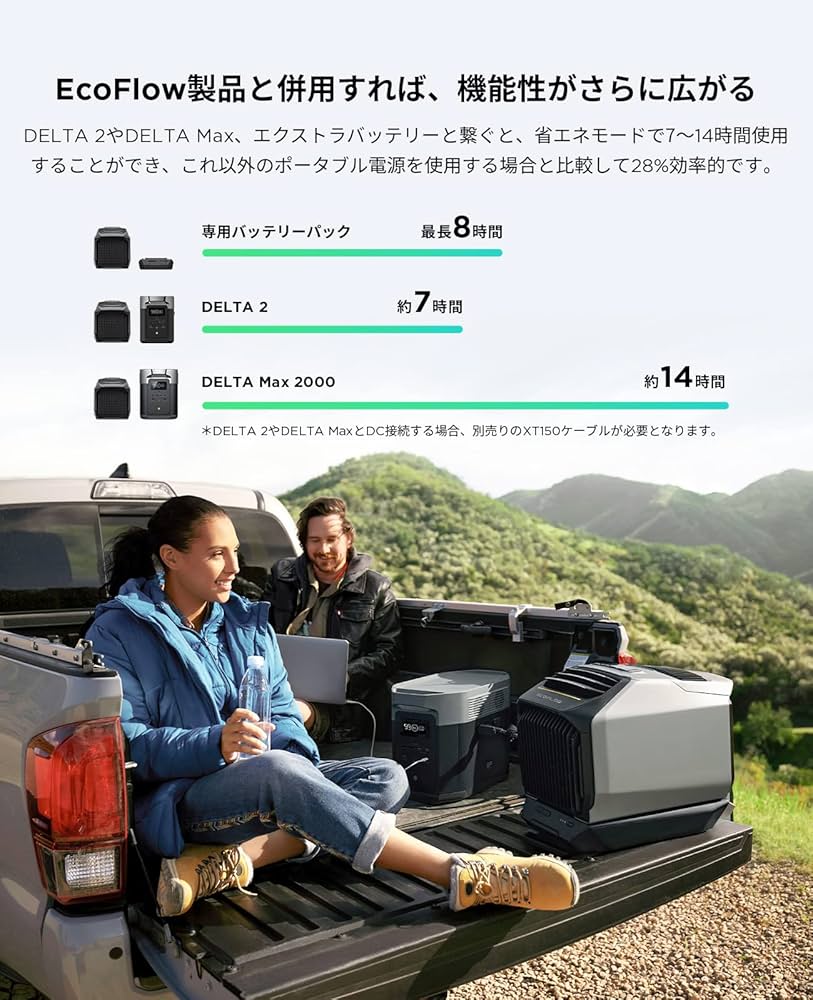 Amazon.co.jp: EF ECOFLOW WAVE 2ポータブルエアコン専用バッテリー