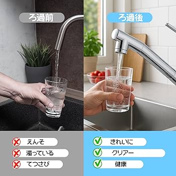 Amazon | タカギの浄水器 カートリッジ互換JC0032DK,JC0036UG,JC0032UG