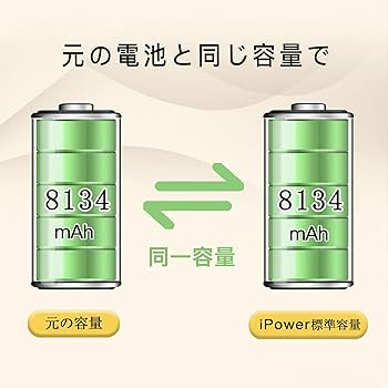 Amazon | iPower for iPad Air3 バッテリー交換 第3世代 容量8134mAh