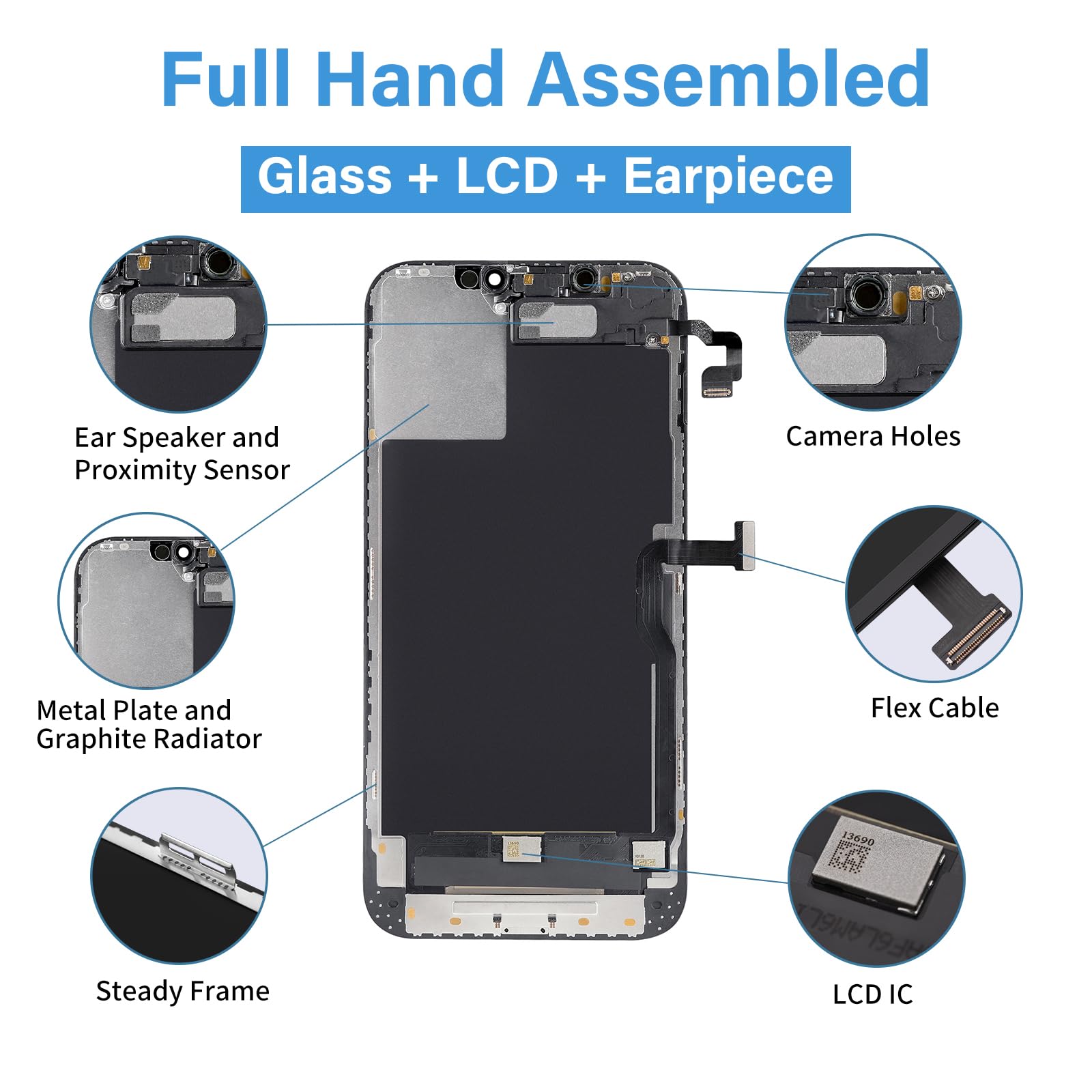 Amazon.co.jp: CYKJGS iPhone 12 Pro Maxスクリーン交換用 フロント