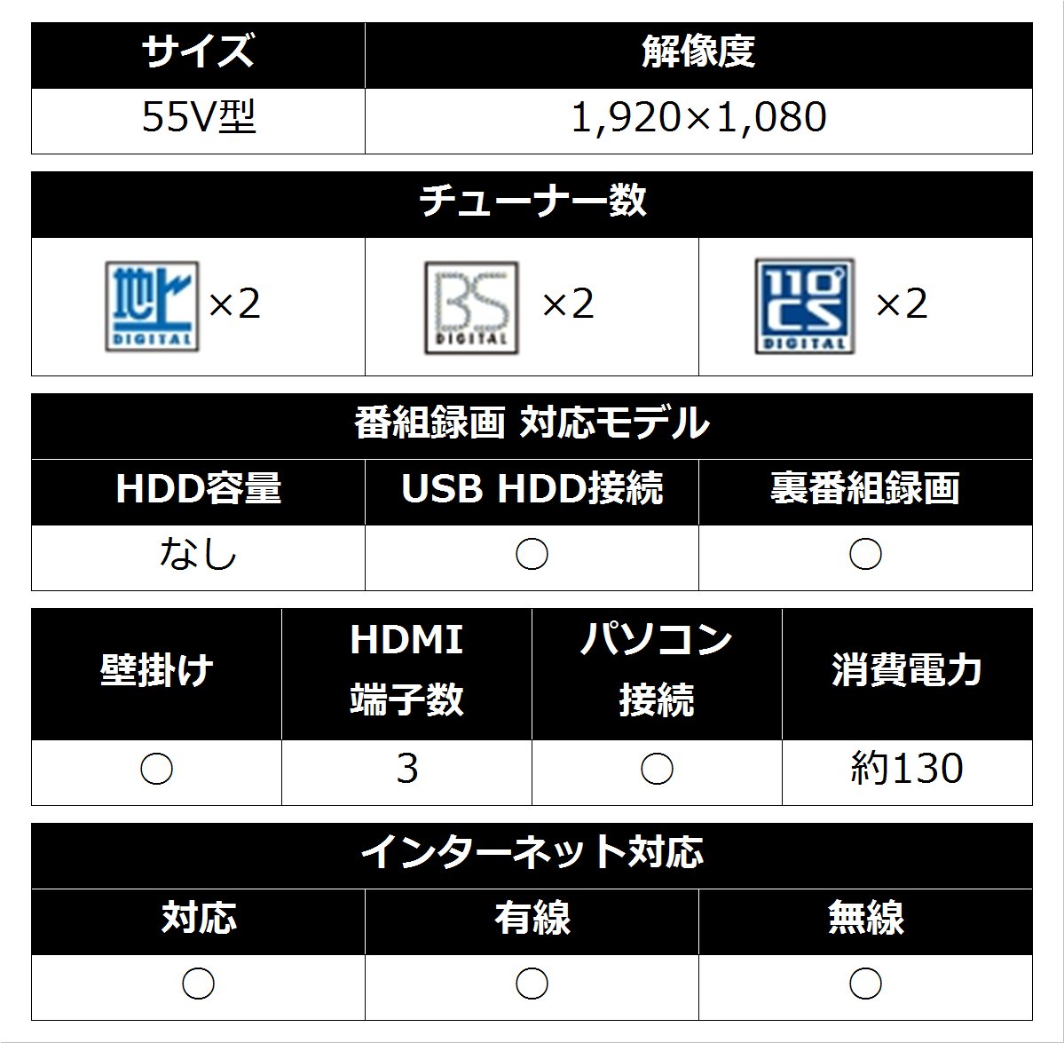 Amazon | シャープ 55V型 液晶テレビ AQUOS LC-55W30 | シャープ(SHARP