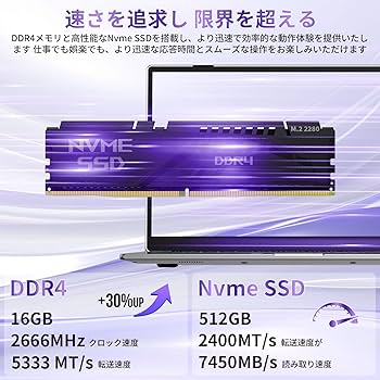 Amazon.co.jp: YHBINノートパソコン【Core i7第10世代】15.6インチ