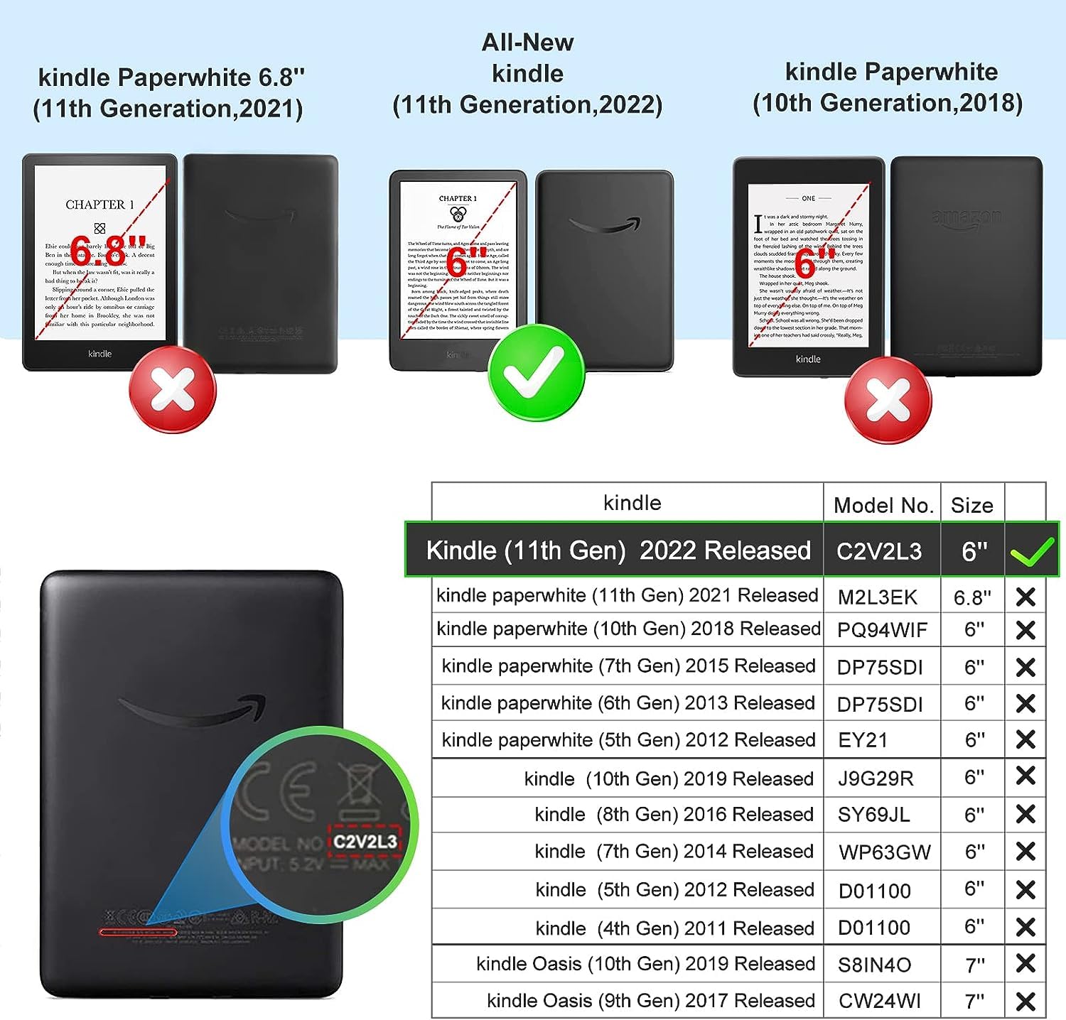 Amazon.co.jp: 6 インチ Kindle 第 11 世代用ケース 2022 年リリース
