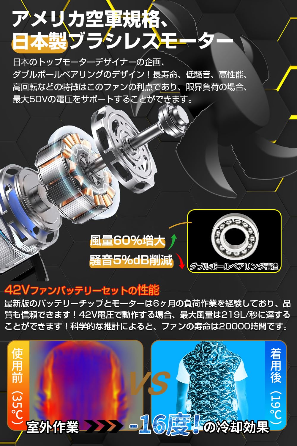 Amazon.co.jp: 42V空調ファンバッテリーセット 40500mAh大容量