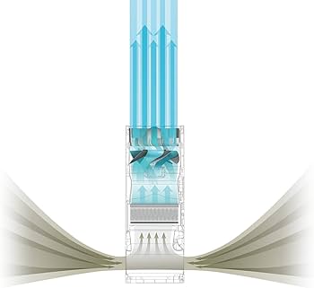 Amazon.co.jp: バルミューダ ザ・ピュア 空気清浄機 ホワイト BALMUDA