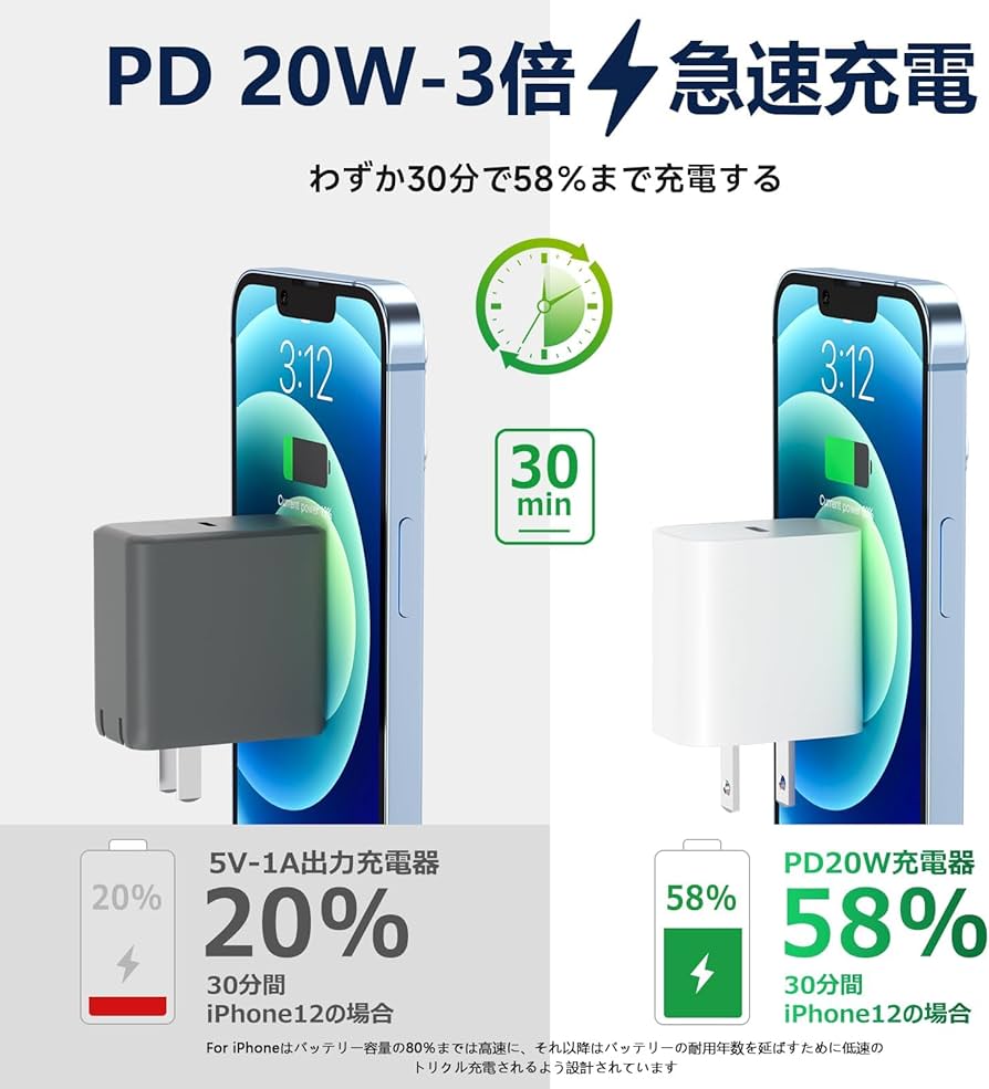 Amazon | for iPhone-充電器-純正 20W PD 急速充電【2個セット＆2本USB