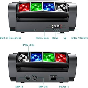 Amazon.co.jp: BETOPPER ムービングライト 8x3W RGBW LED ステージ