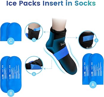 Amazon.com: SuzziPad Replacement Ice Gel Packs for Cold Therapy