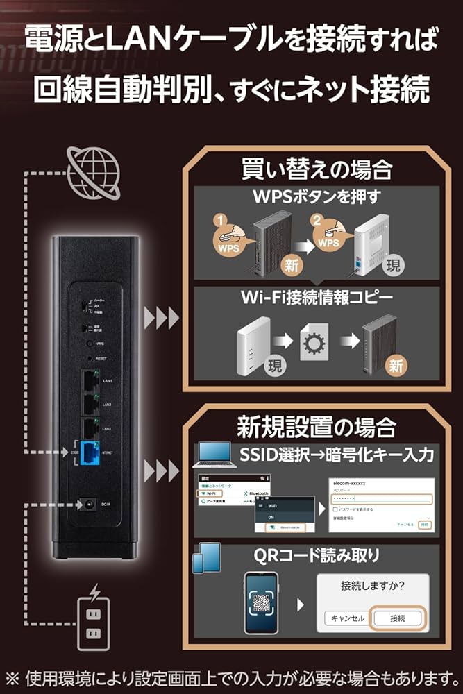 Amazon.co.jp: エレコム WiFi ルーター 無線LAN WiFi7 11be