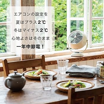 Amazon | ボルネード サーキュレーター 24畳 レトロ パワフル 省エネ