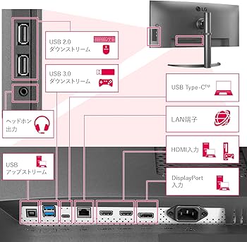 Amazon.co.jp: LG モニター ディスプレイ 34WQ75C-B 34インチ/曲面型