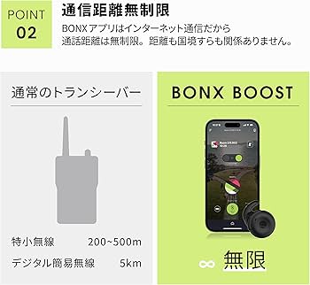 Amazon.co.jp: 業務用 インカム トランシーバー 長距離 ワイヤレス