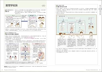 薬がみえる vol.4 第1版 | 医療情報科学研究所 |本 | 通販 | Amazon