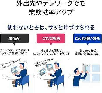 Amazon.co.jp: IODATA モバイルモニター 15.6インチ 持ち運び フルHD