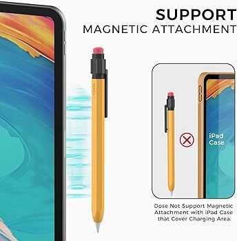 Amazon.com: TRONWIN Apple Pencil USB C Case,Silicone Sleeve