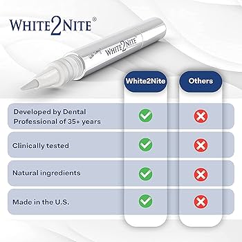 Amazon.com: White2nite Teeth Whitening Pen | Enamel Safe Natural