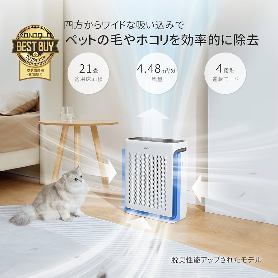 Amazon.co.jp: 【節電対策】Levoit(レボイト) 空気清浄機 ハイグレード
