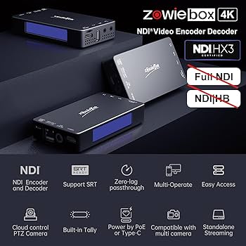 Amazon.co.jp: Zowietek 4K HDMI ビデオ エンコーダ/デコーダ、NDI|HX3