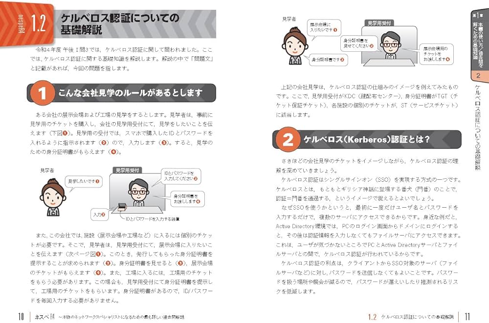 ネスペR4 －本物のネットワークスペシャリストになるための最も詳しい