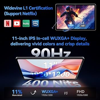 Amazon.com : ALLDOCUBE iPlay 60 Pro 11 inch Tablet, 90Hz Reflex