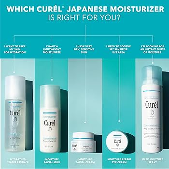 Amazon.com: Curel Japanese Skin Care Deep Moisture Spray, Spray on