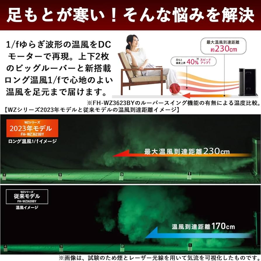 Amazon | CORONA(コロナ) 石油ファンヒーター 【日本生産】 (木造15畳