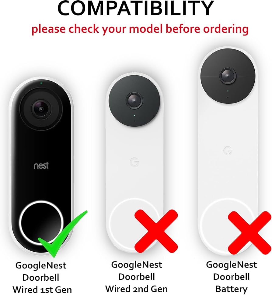 Amazon.com: Mars Outpost Cover for Google Nest Doorbell Wired 1st