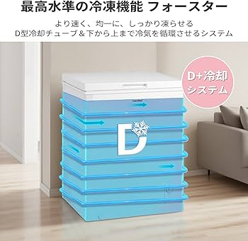 Amazon.co.jp: COMFEE' 冷凍庫 99L 小型 上開き 温度調節6段階 大容量