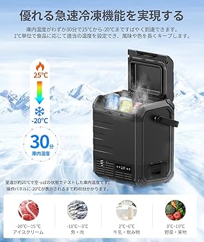Amazon.co.jp: EENOUR 車載冷蔵庫 D10 10L -20℃～10℃ バッテリー内蔵
