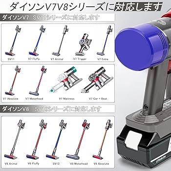 Amazon.co.jp: ダイソン V7 V8 マキタ 変換 18V バッテリー変換