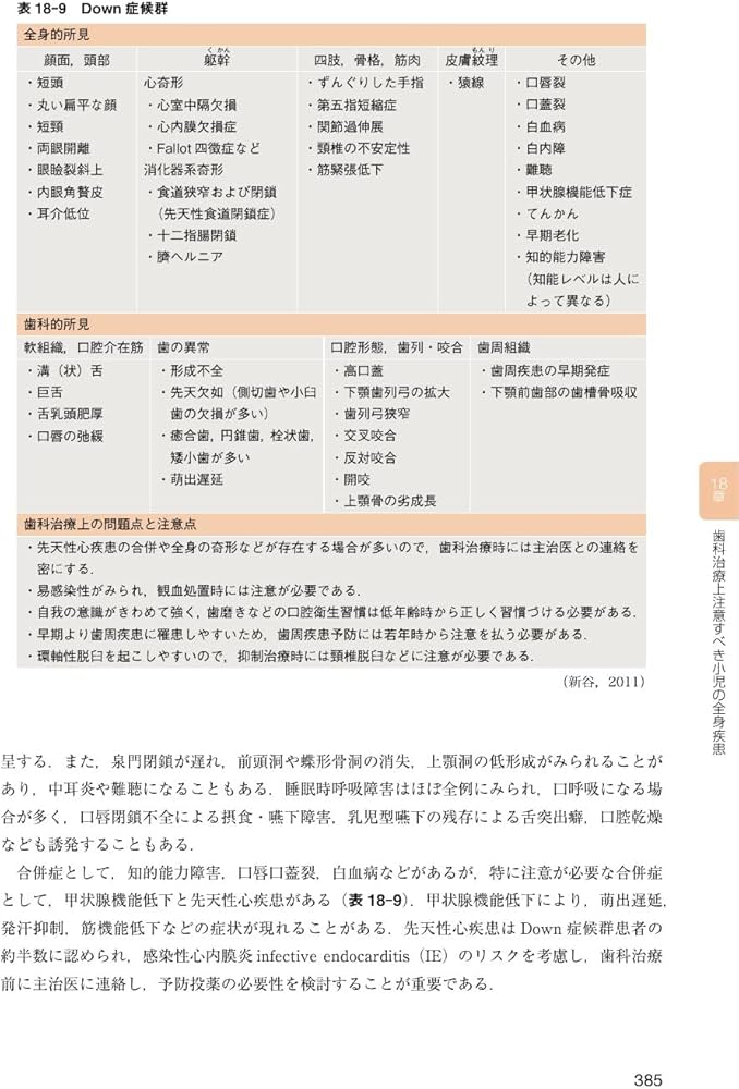 小児歯科学 第6版 | 白川 哲夫, 福本 敏, 岩本 勉, 森川 和政 |本