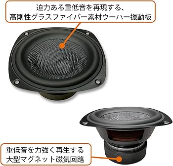 Amazon.co.jp: FOSTEX Active Subwoofer PM-SUBmini2 : Electronics